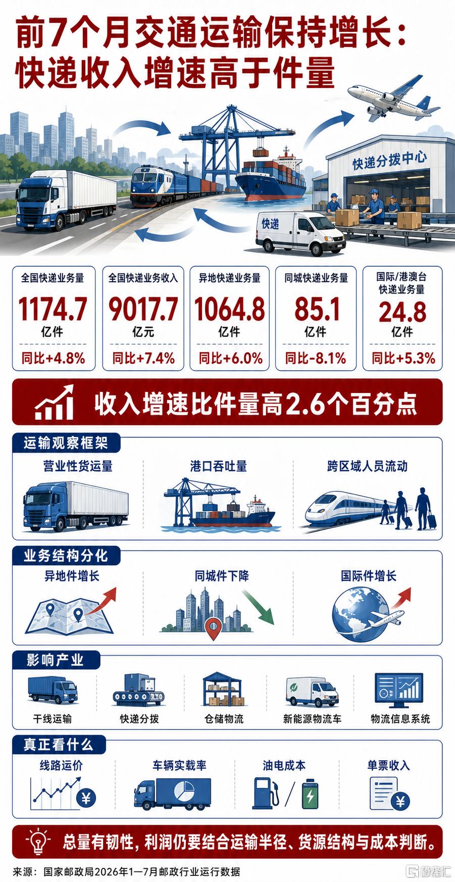 0826图4.png
