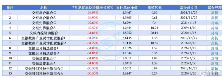 屏幕截图 2026-08-08 155727.png