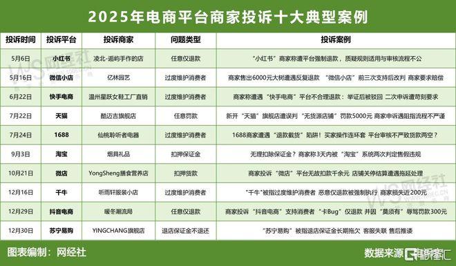 f7f68f4b5966a46e4ecfcbc4dcf0cf33__url=http%3A%2F%2Fdingyue.ws.126.net%2F2026%2F0401%2Ff72c25b2j00tct6m800jnd000zo00ksm.jpg&thumbnail=660x2147483647&quality=80&type=jpg.jpg