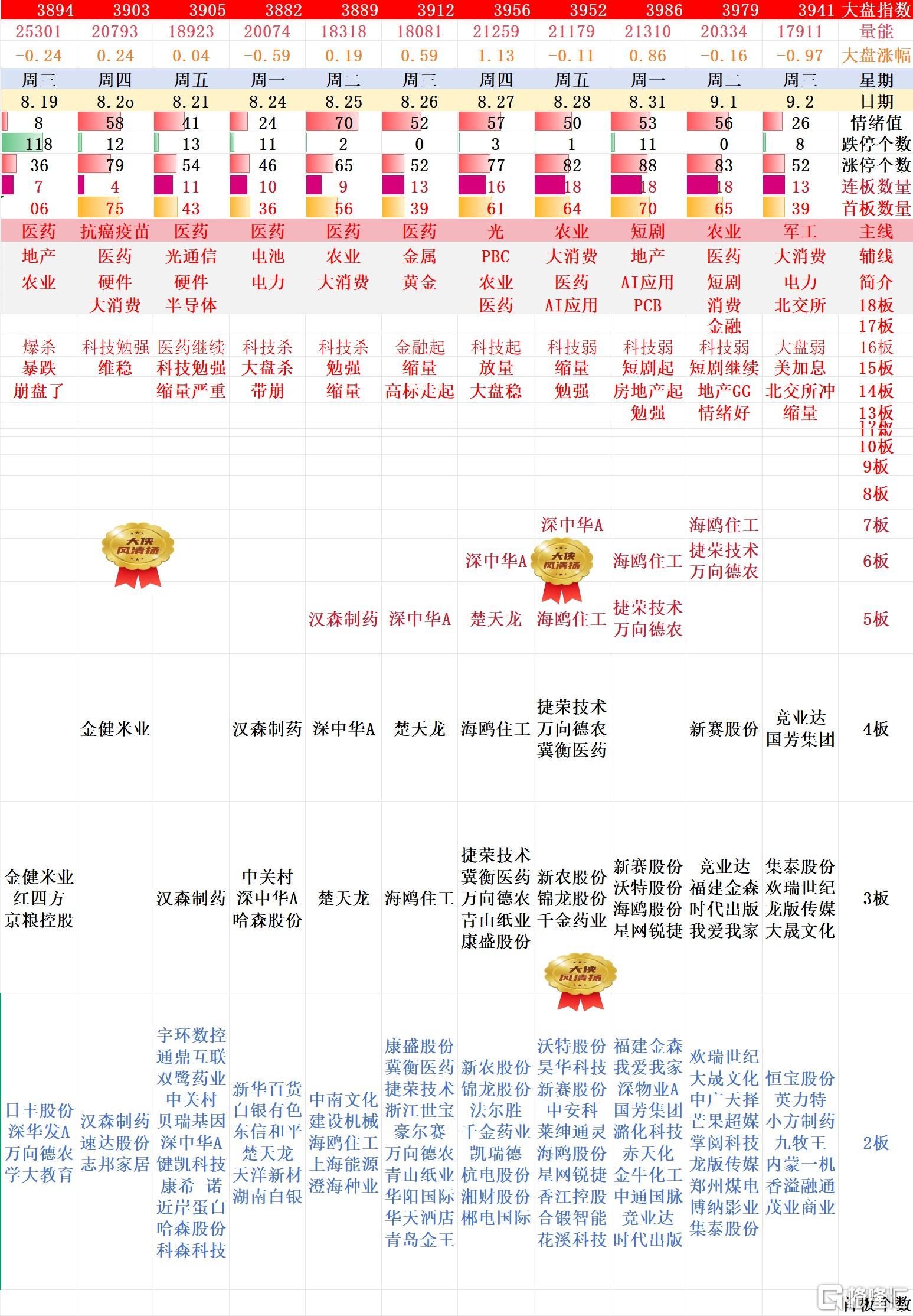 搜狗高速浏览器截图20260903000436.jpg