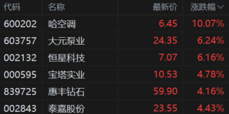 快讯图片