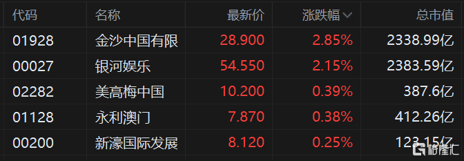 快讯图片