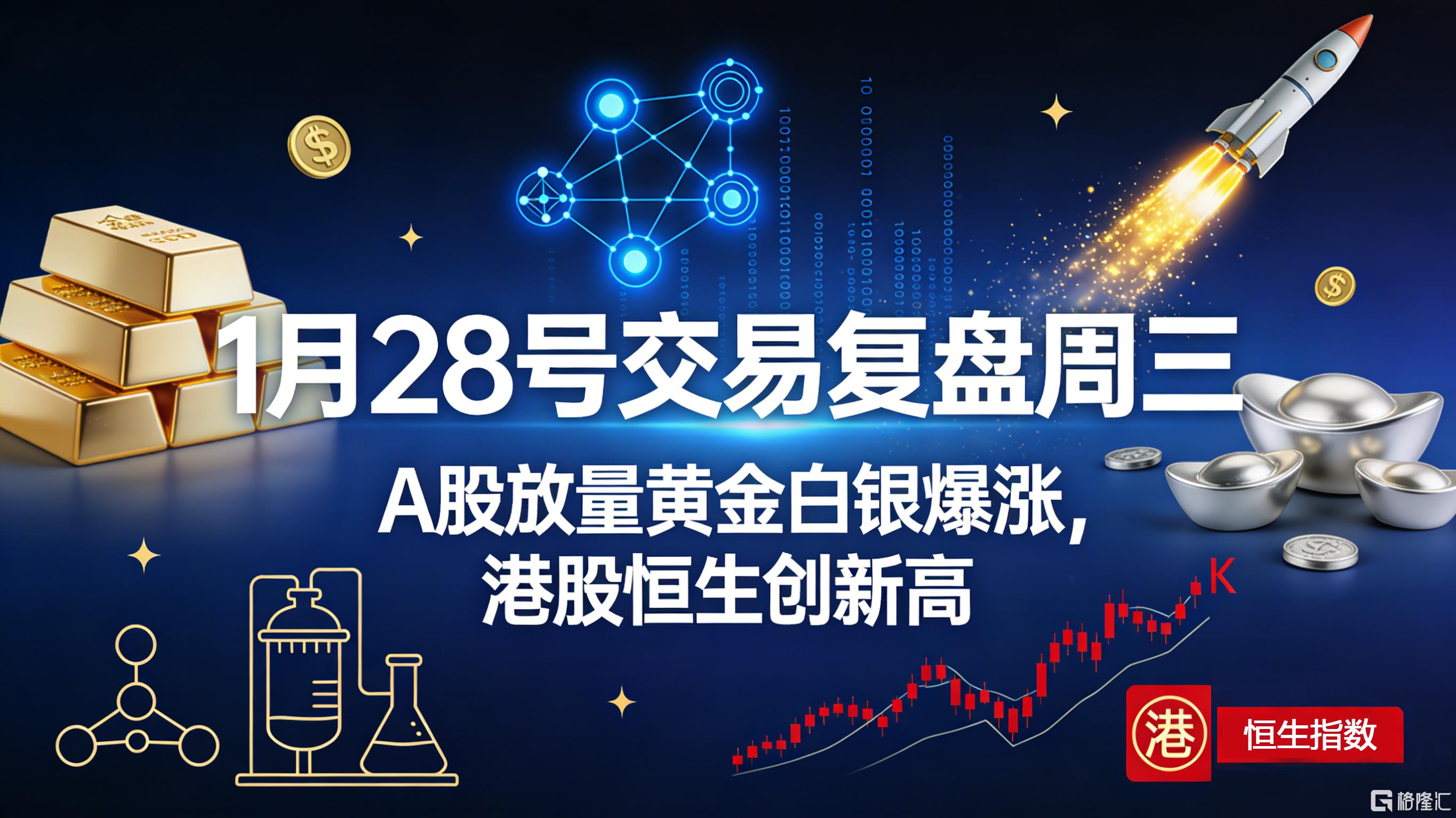 生成金融封面.png
