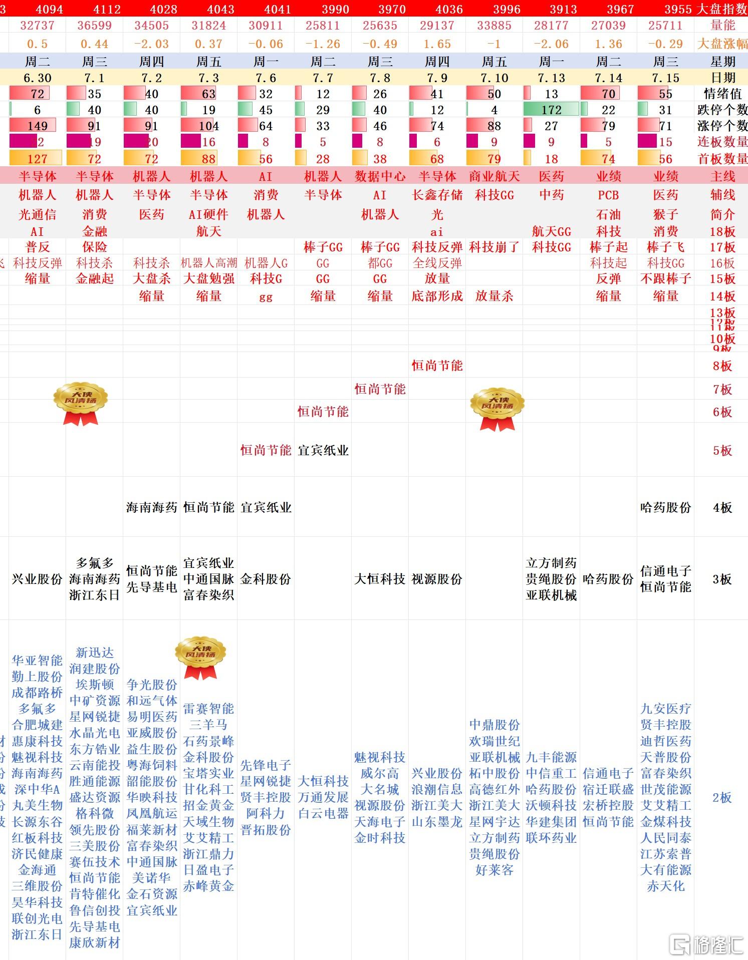 搜狗高速浏览器截图20260716020443.jpg