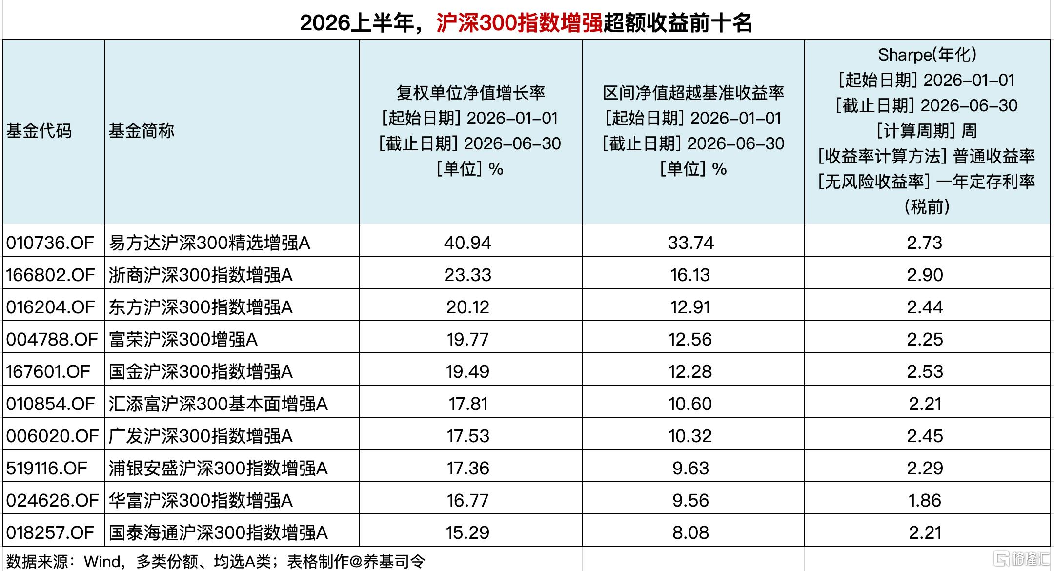 沪深300.jpg