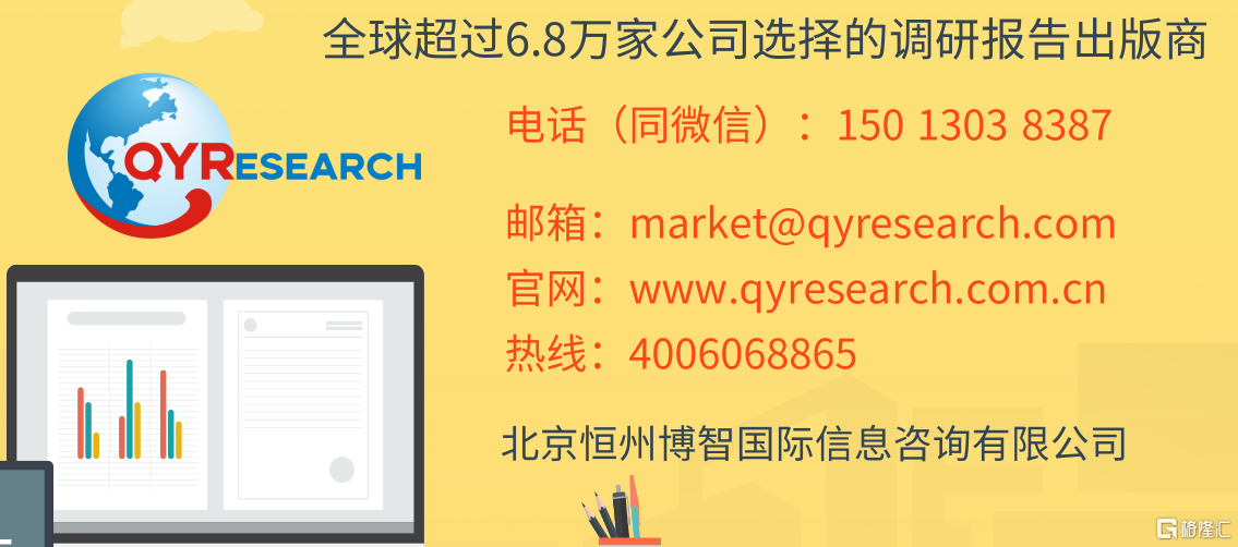150恒州博智qyr行业报告简约风黄色教育培训PC端.png