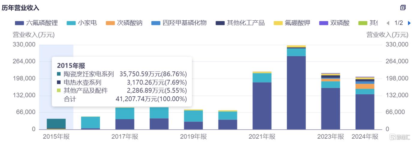 天际股份2.jpg