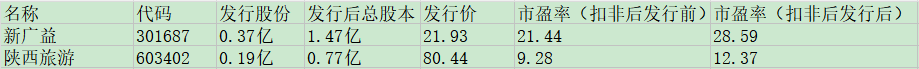 基本情况.jpg