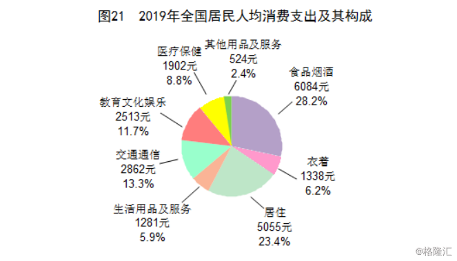 文明5人口数产生的不满_注意 天鸽 刚走,台风 帕卡 又来啦(3)