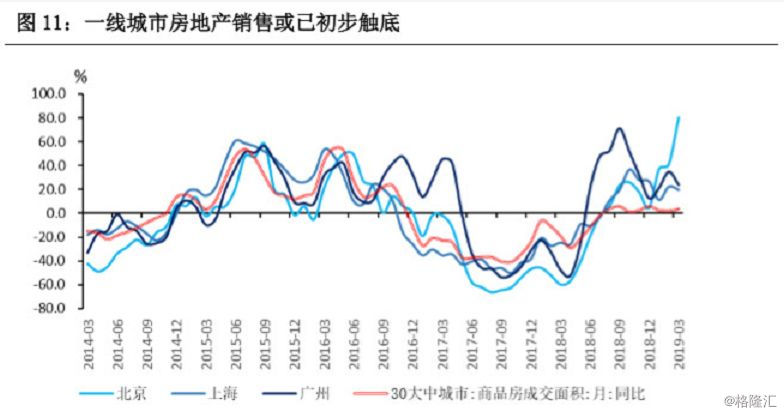 大理市gdp_2018山西各城市经济排名出炉,运城排名第三,晋中成为黑马城市(2)