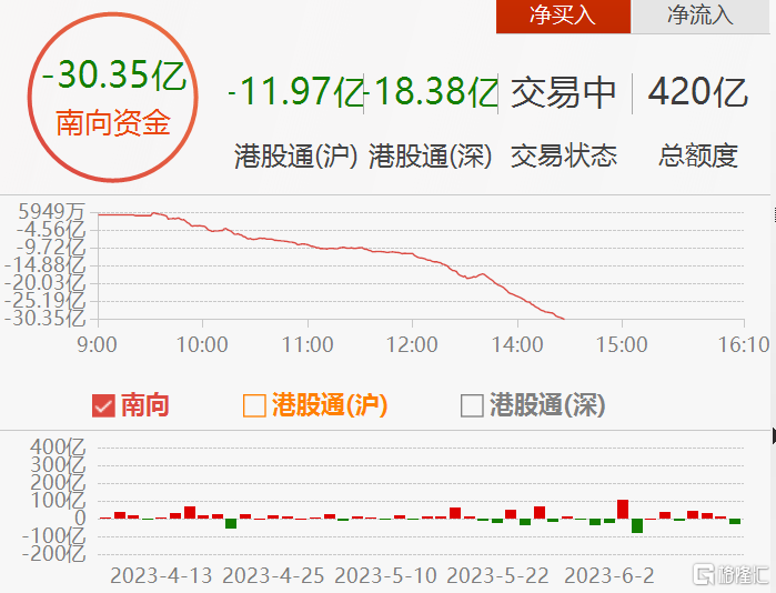 快讯图片