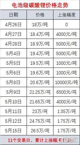 QQ图片20230515191714.png