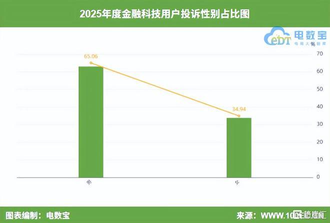 0fc7887fe613af7b9d5e0da0d34f4ee4__url=http%3A%2F%2Fdingyue.ws.126.net%2F2026%2F0312%2F0e84b0acj00tbrxpm001nd0010s00owm.jpg&thumbnail=660x2147483647&quality=80&type=jpg.jpg