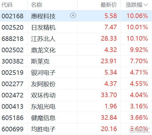 快讯图片