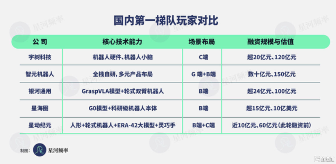 截屏2025-11-26 14.52.23.png