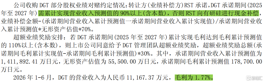 业绩对赌.png