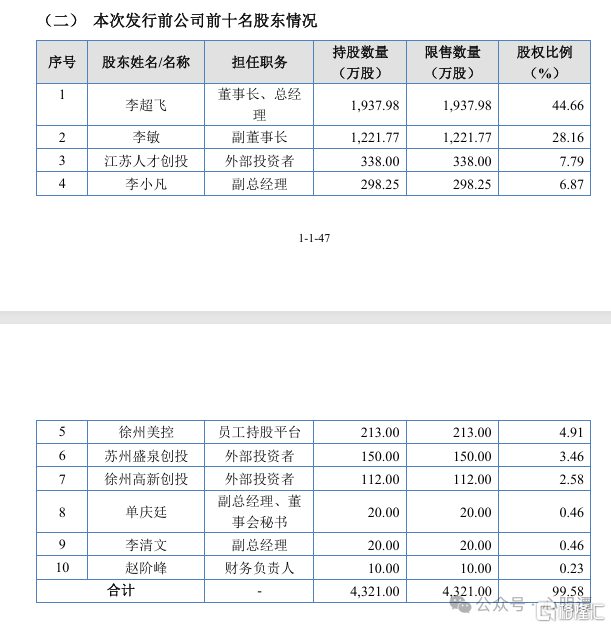 d90a86a739bccb369687d6da9603a015.png