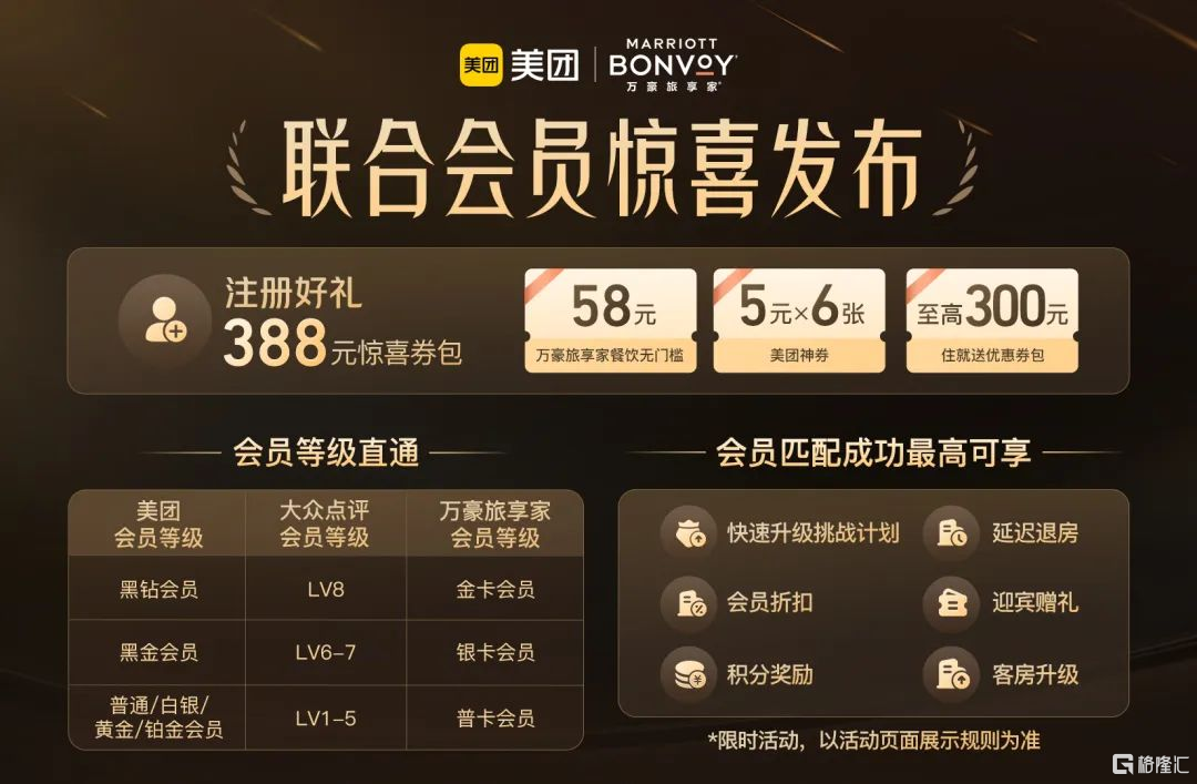 6.2美团3.png
