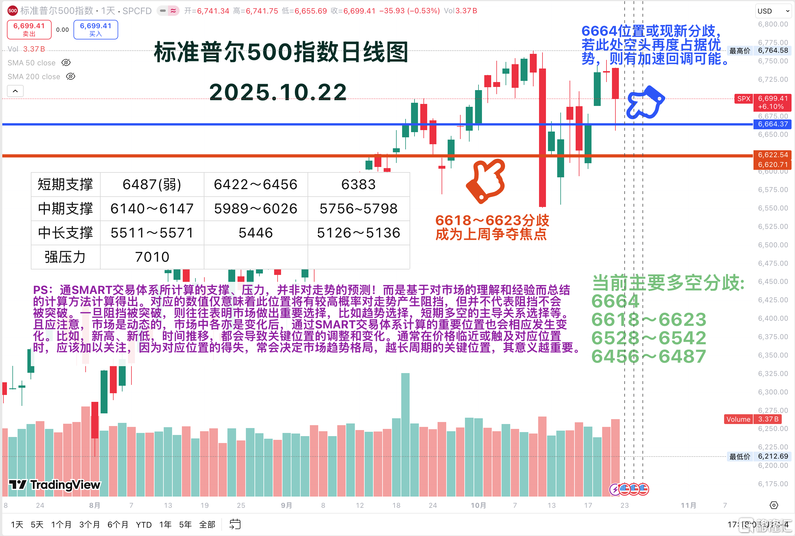 截屏2025-10-22 17.18.05.png
