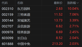 快讯图片