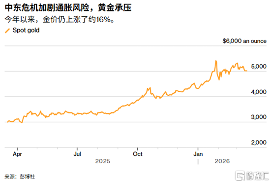 黄金.png