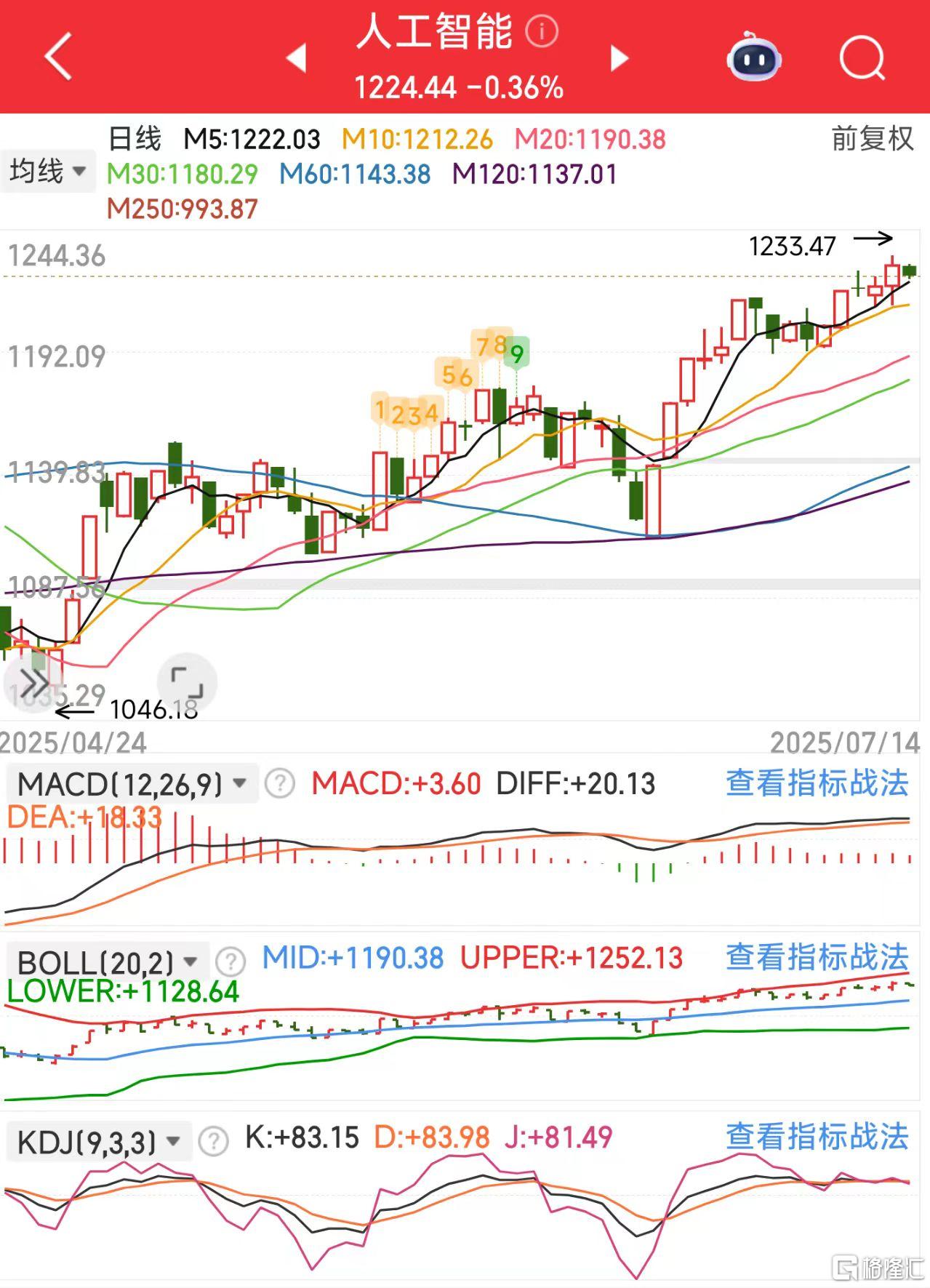 微信图片_20250714115920人工智能.jpg