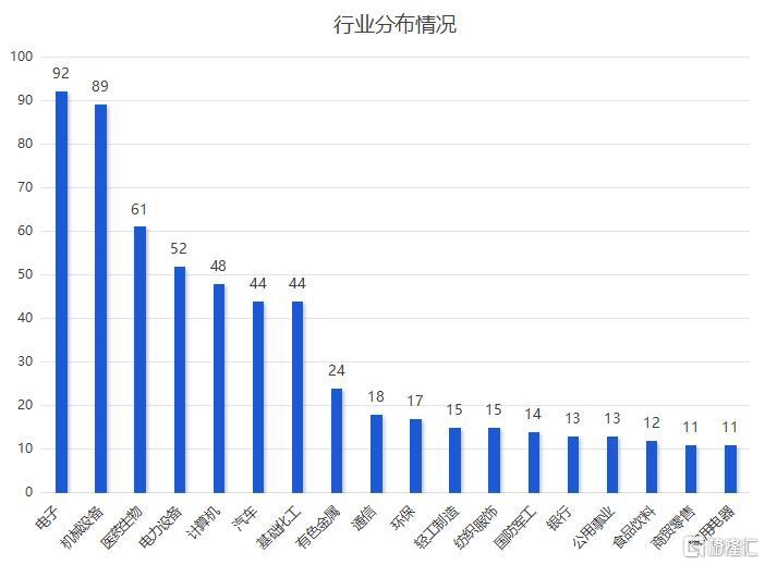 今年首月2.jpeg