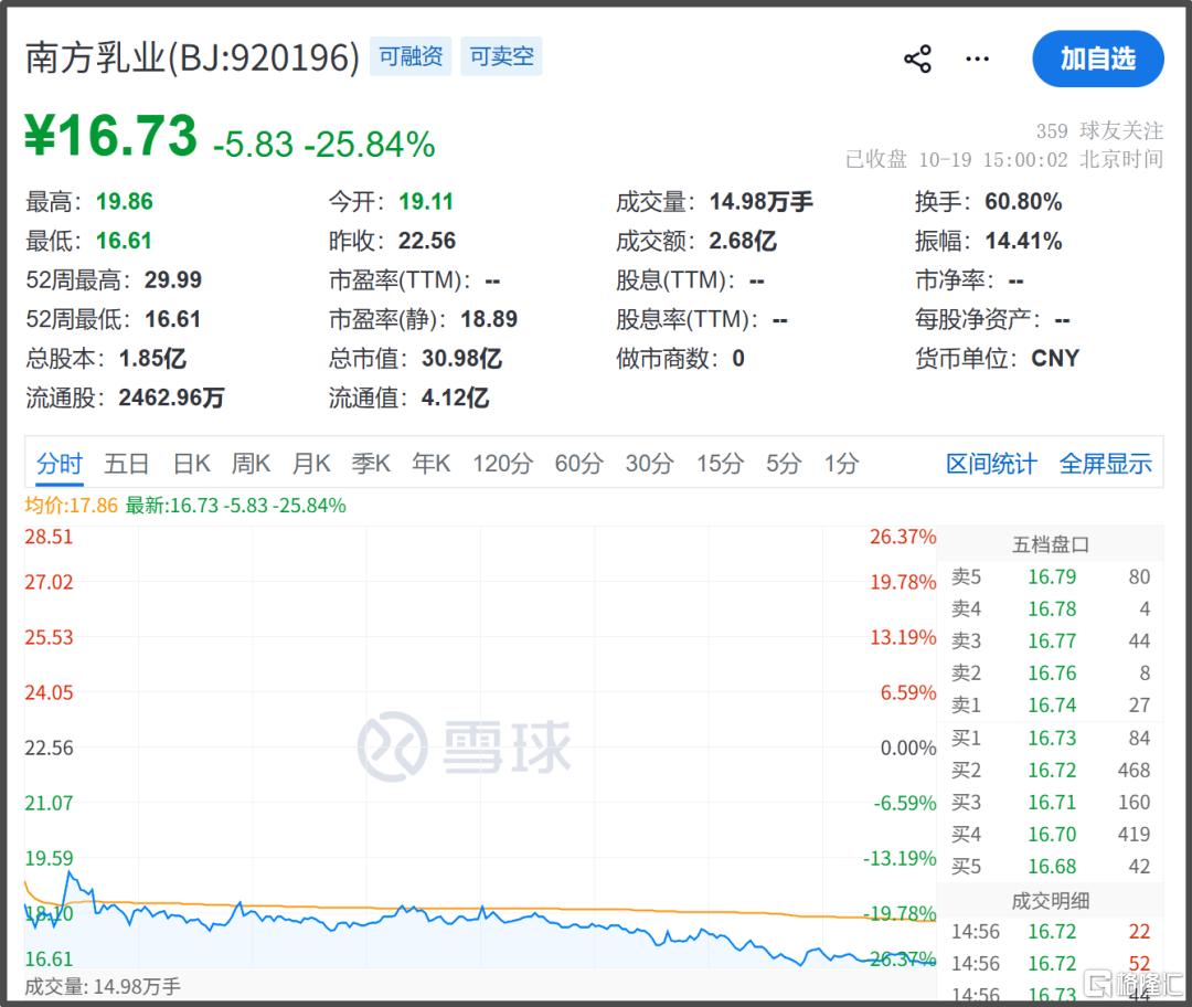 暴涨2.jpg