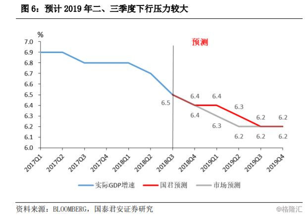 2019印度人口总量_联合国 印度人口2024年超中国 2019印GDP增7.3(2)