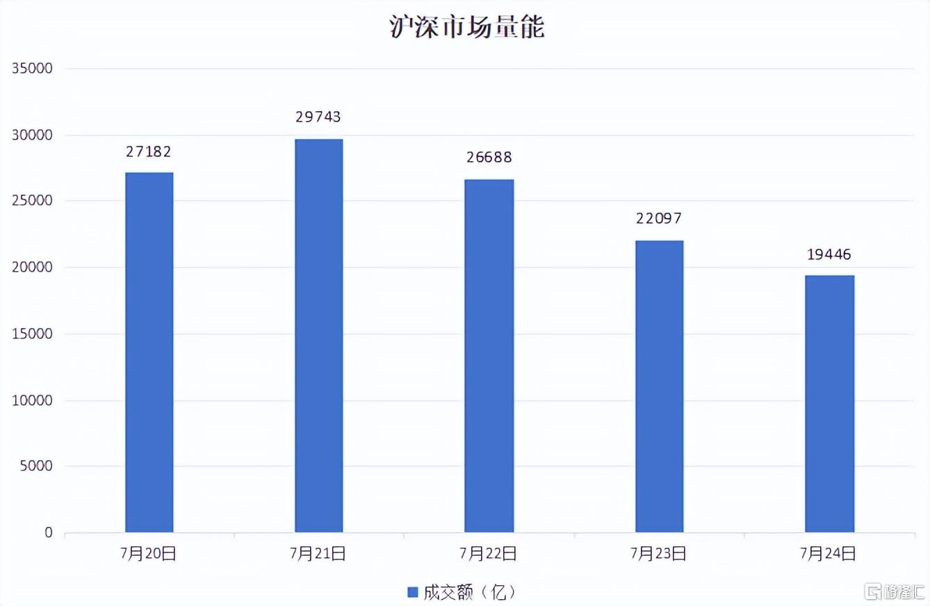 本周A股市场涨跌榜3.jpeg
