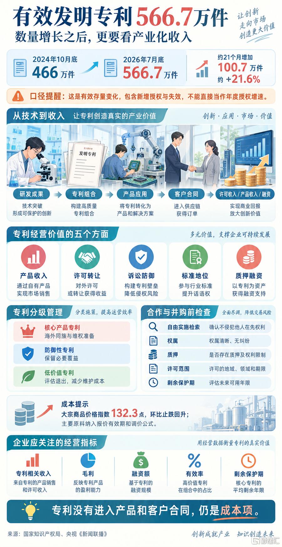0909图4.png