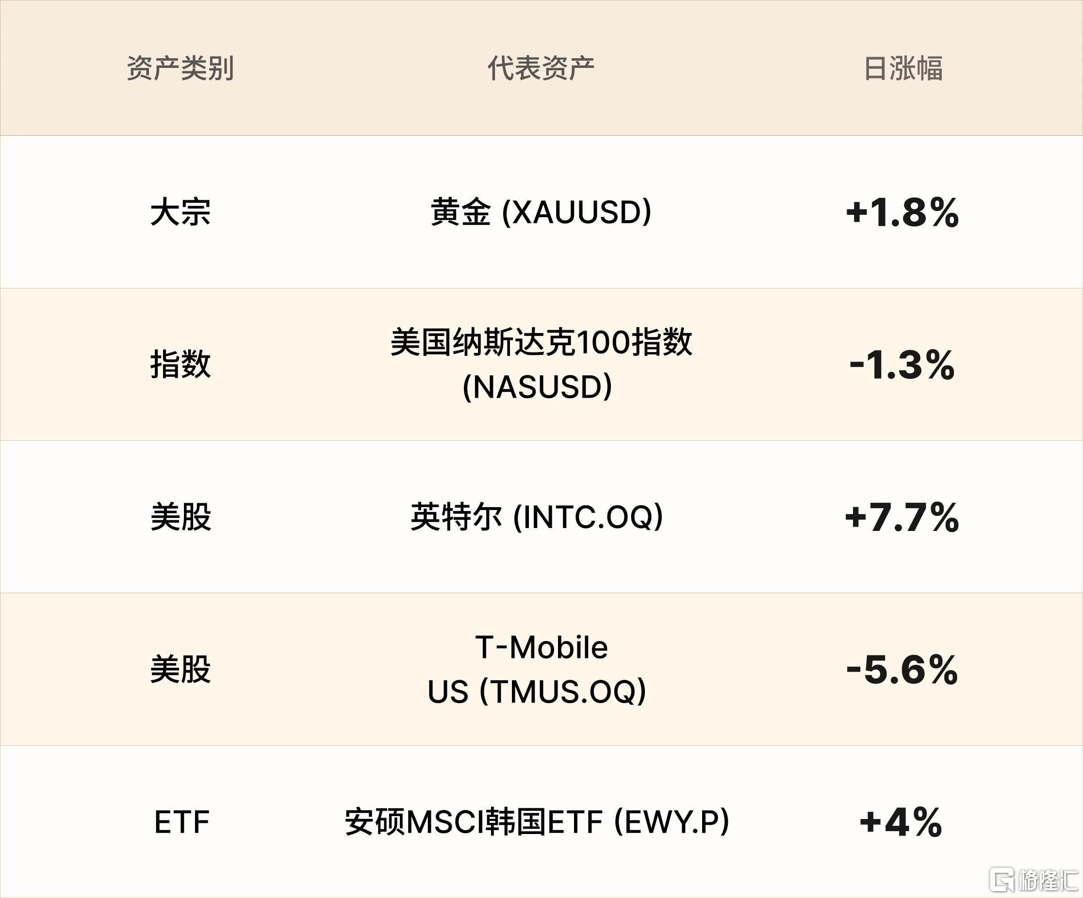 美股行情简报-CN-9.16 1.png