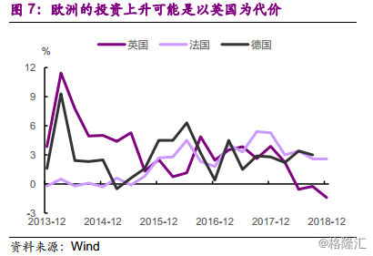 2019年欧洲经济_经济衰退对2019年欧洲涂料市场的影响