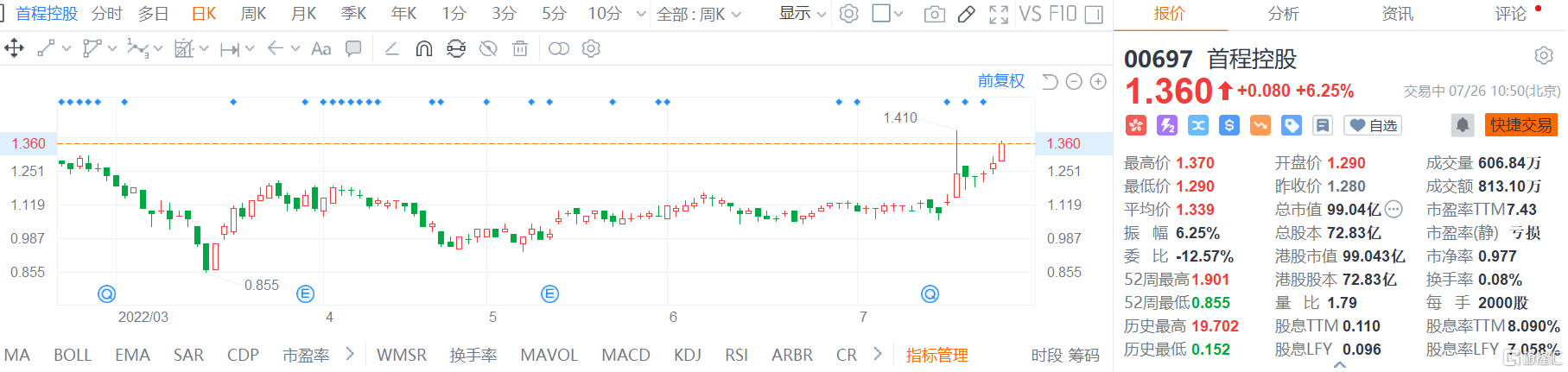 快讯图片