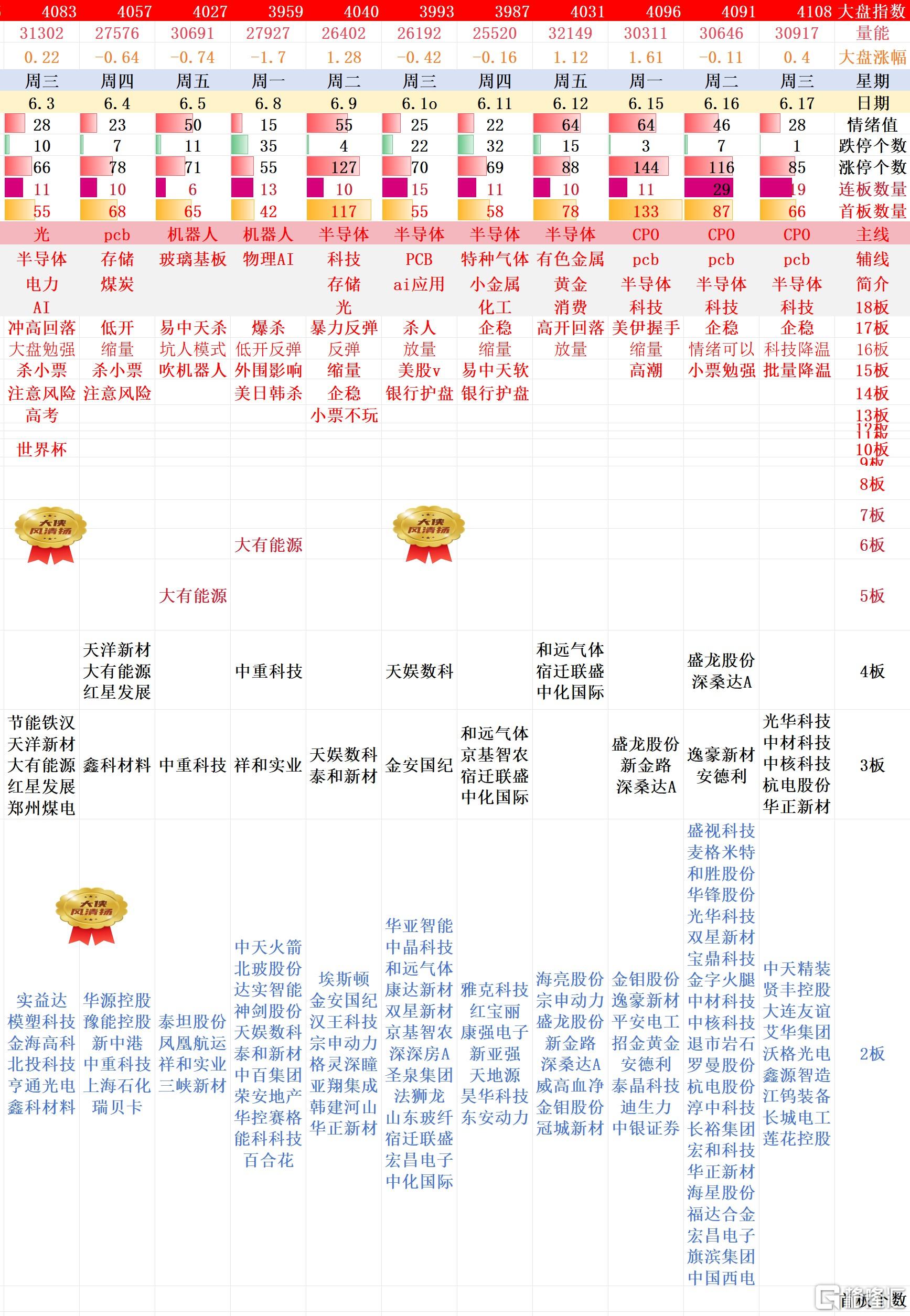 搜狗高速浏览器截图20260617232742.jpg