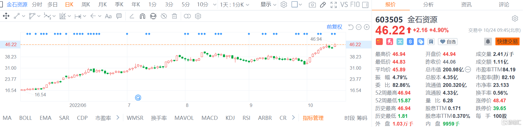 快讯图片