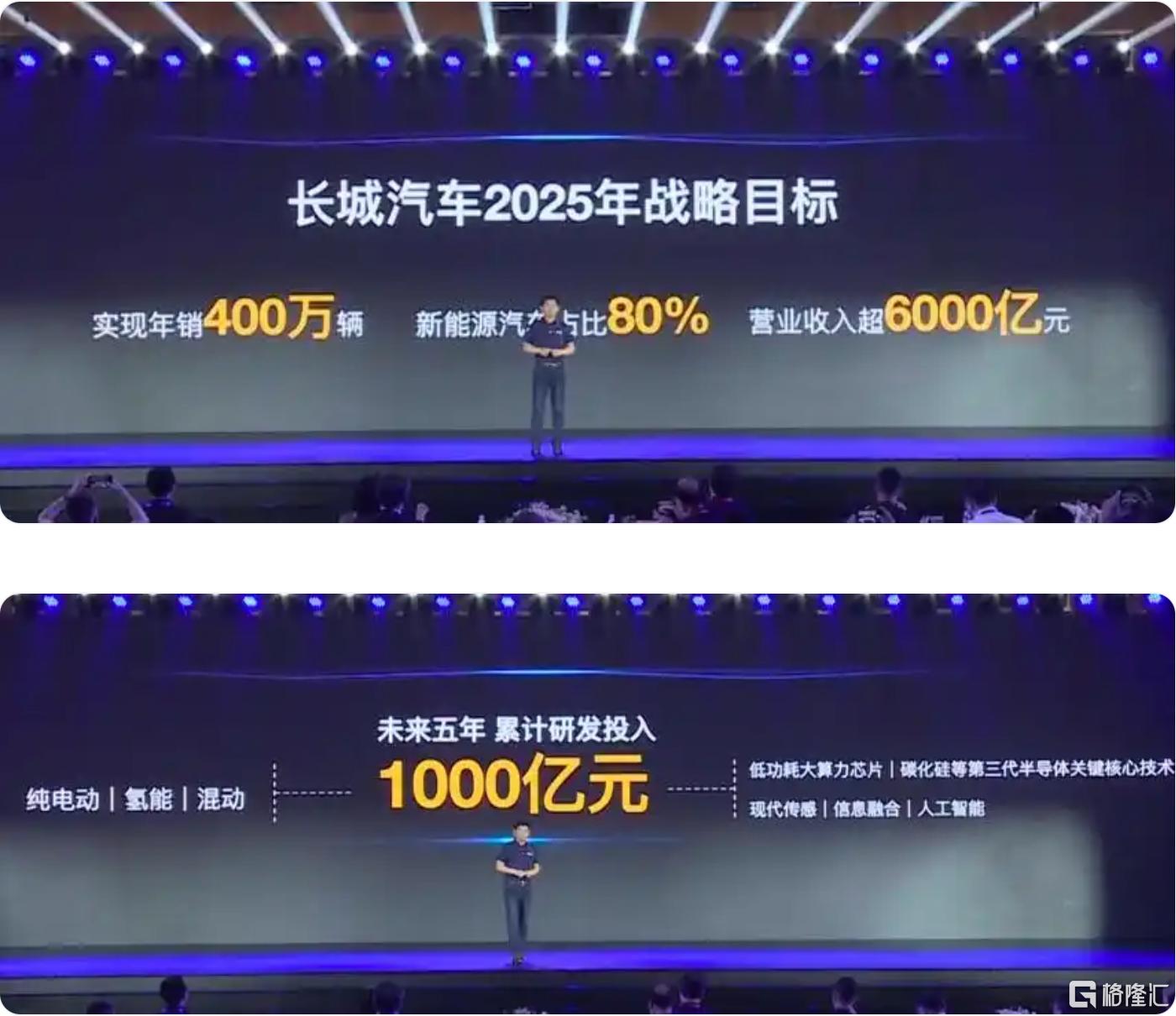 25年目标.png