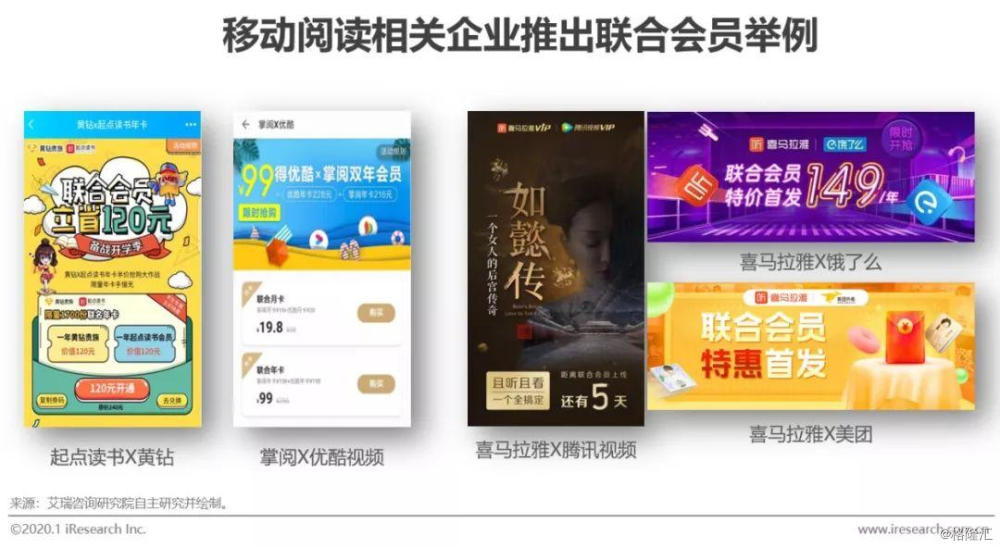 移动阅读运营,移动阅读运营是干嘛的