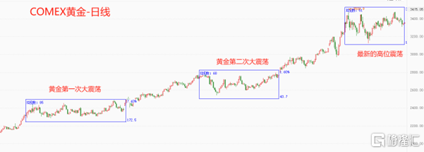 黄金.png