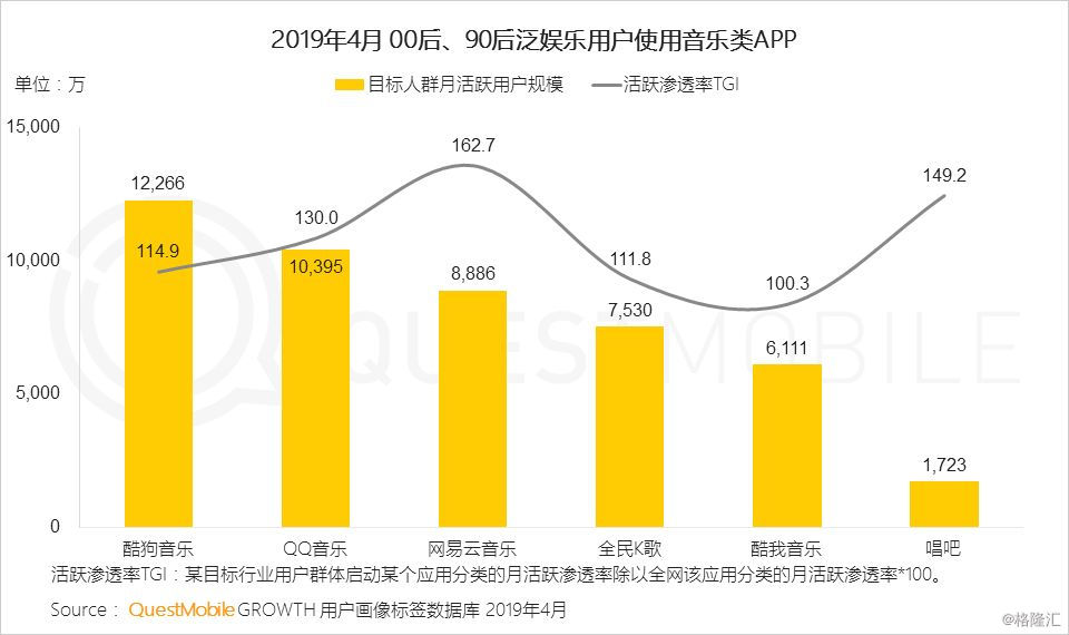 猜成语85个图形答案(2)