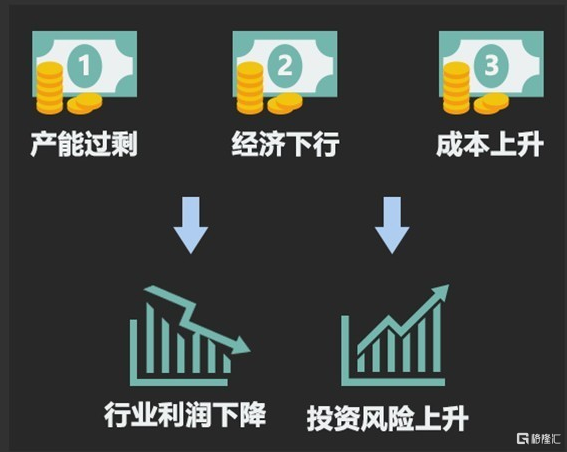 2020年信托业绩_信托业绩快报_信托公司业绩