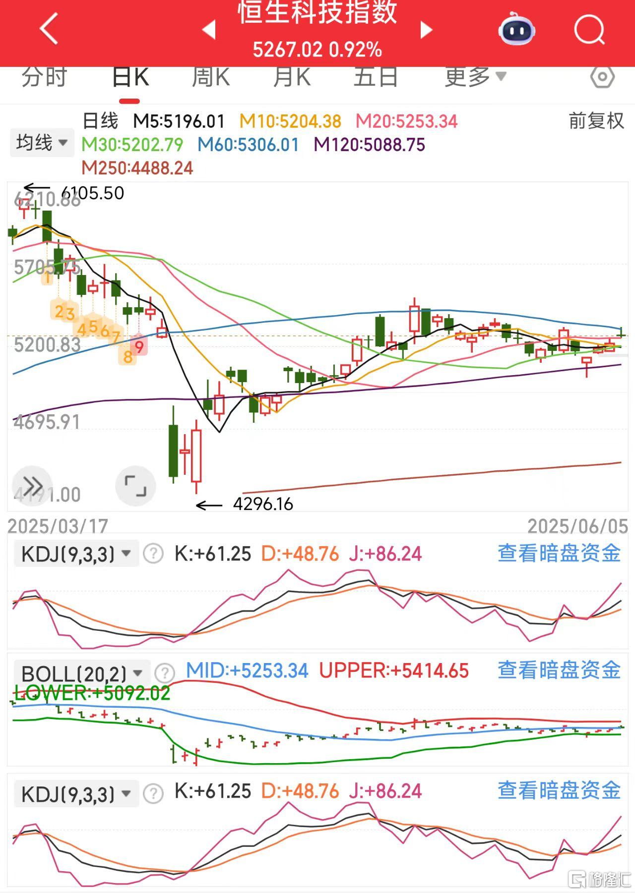 微信图片_20250605115428恒科.jpg