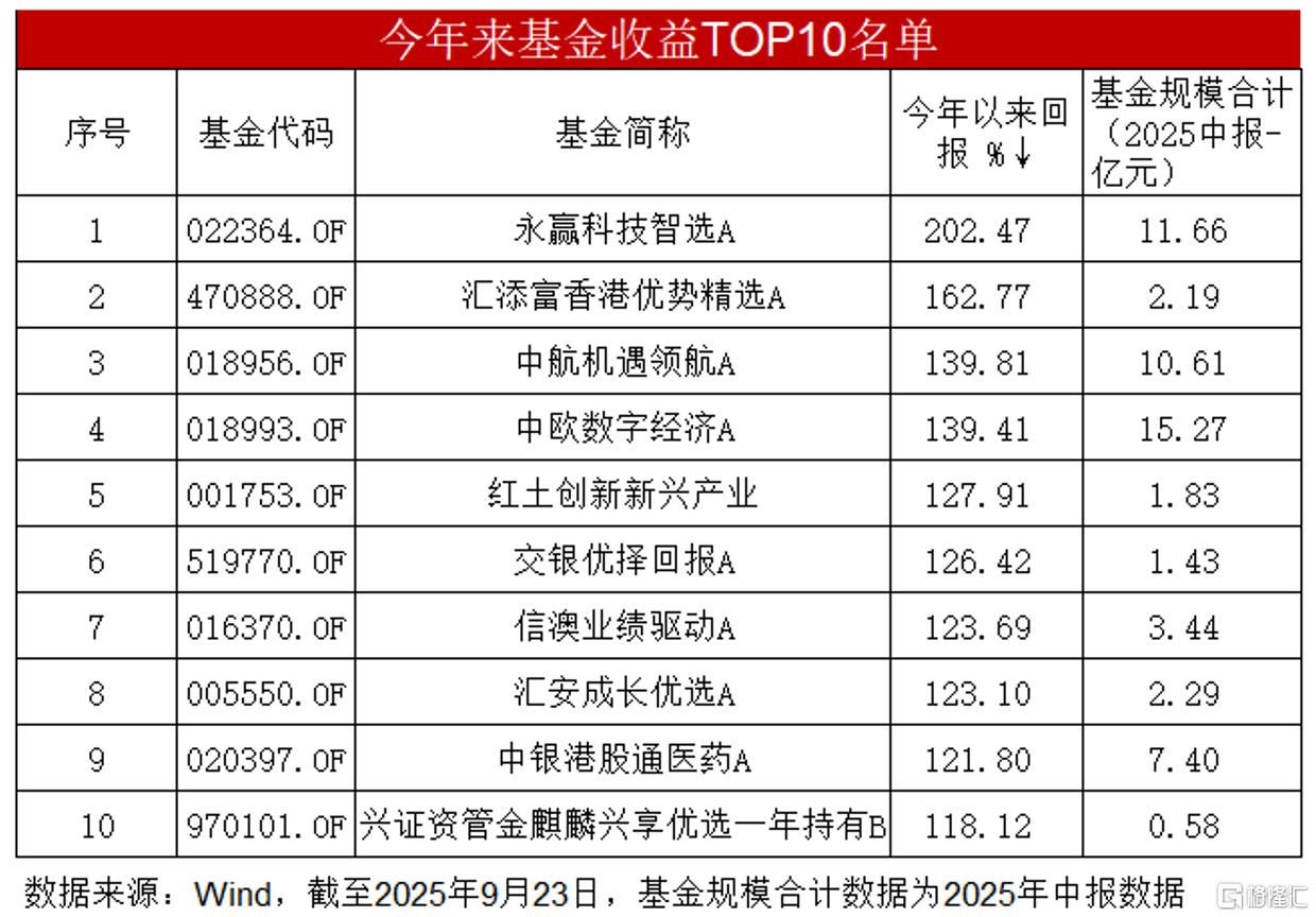 汇安t2.jpg