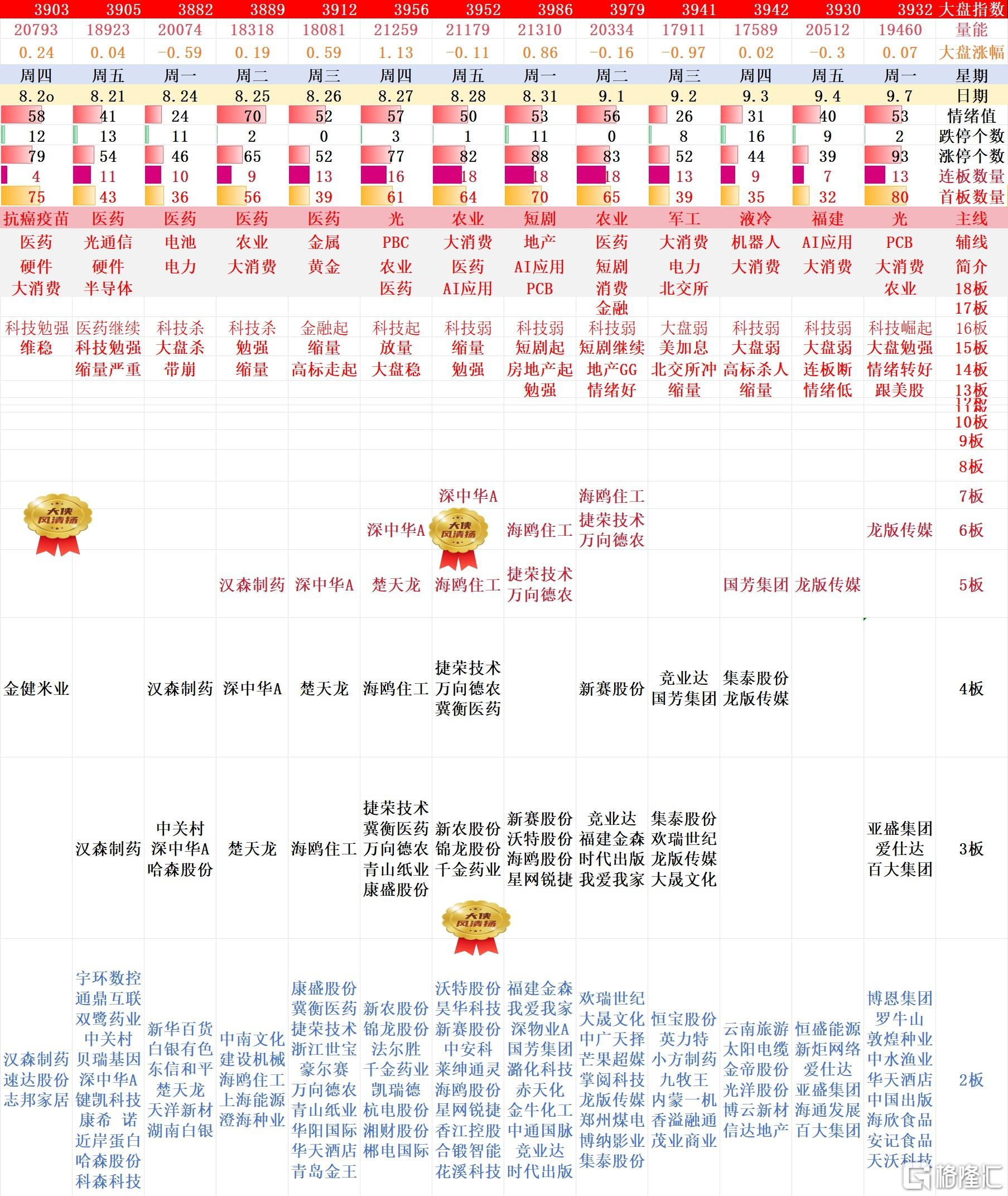搜狗高速浏览器截图20260907193557.jpg