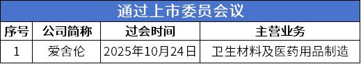 3过会.png
