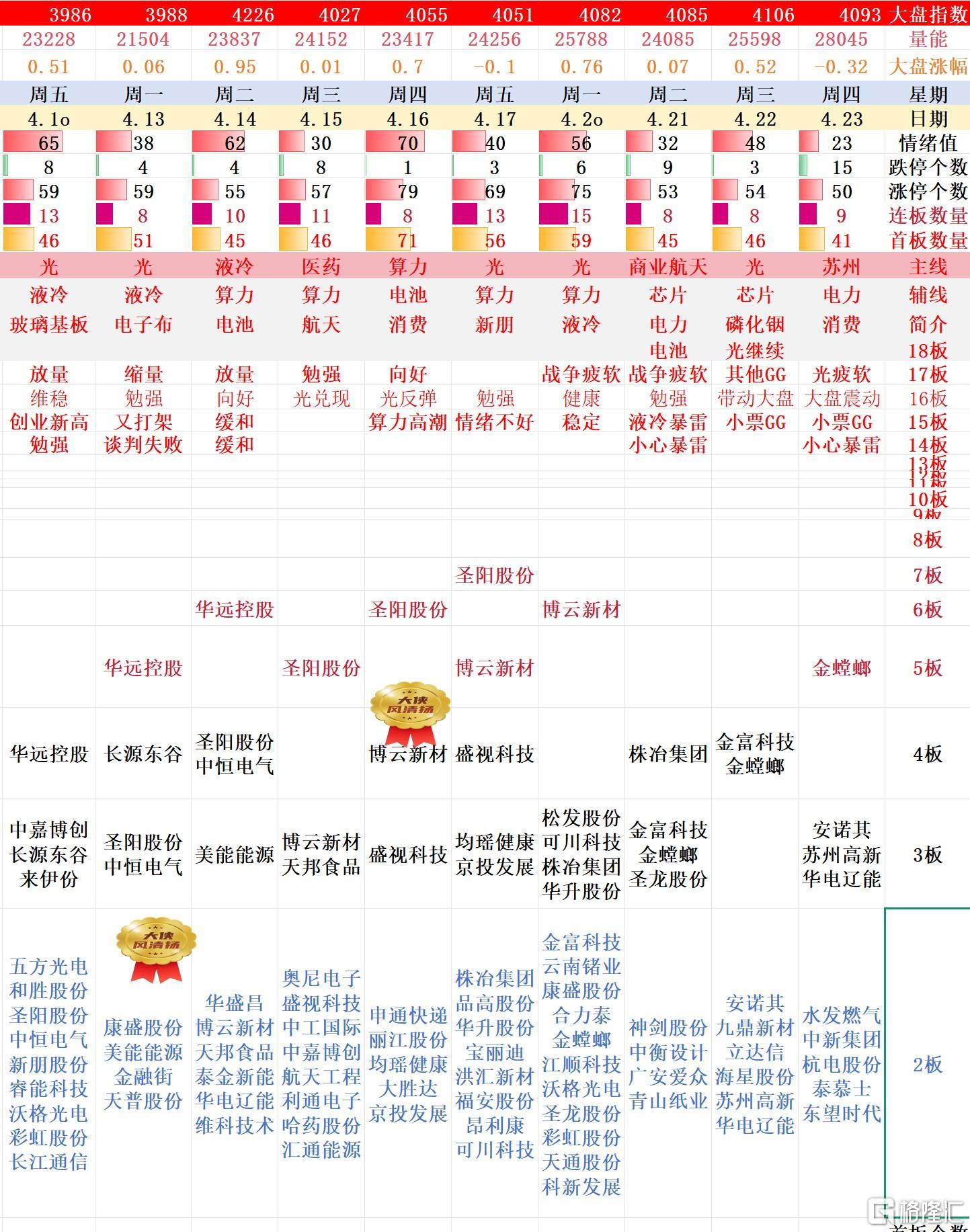 搜狗高速浏览器截图20260423220351.jpg