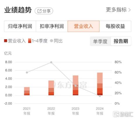 广立微3.jpg