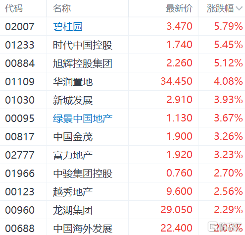 快讯图片