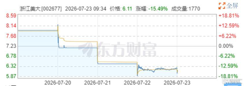 浙江美大(2.jpeg