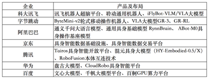 智能6.png